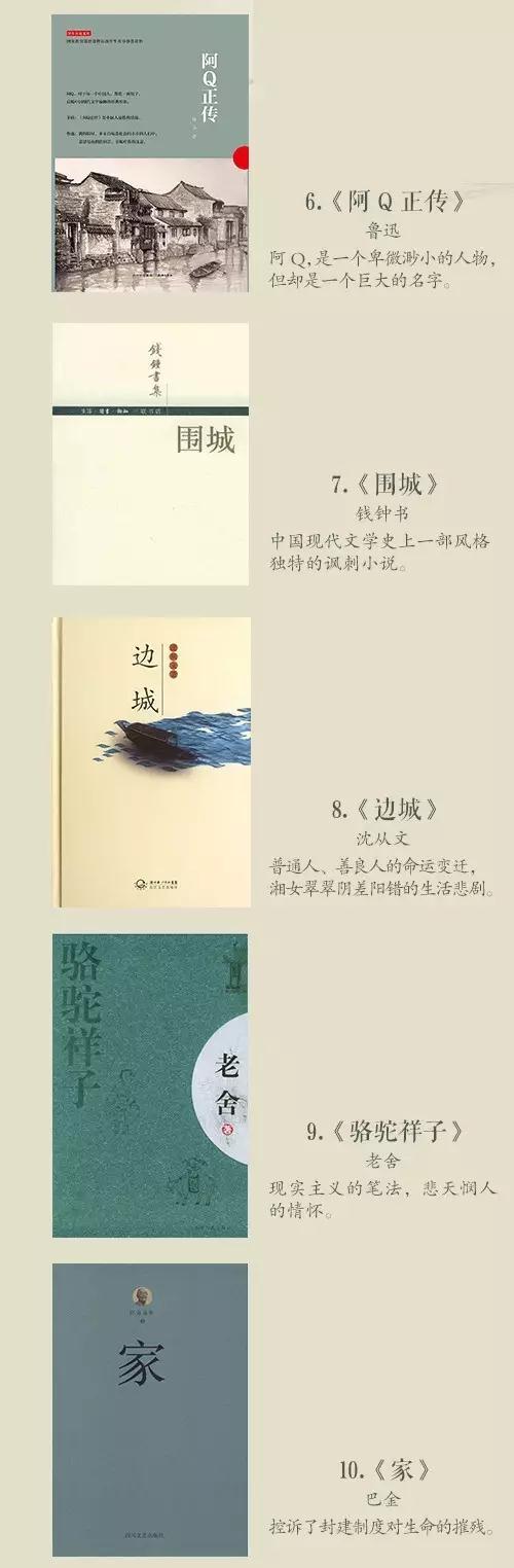 常識(shí)積累:45本中外經(jīng)典小說