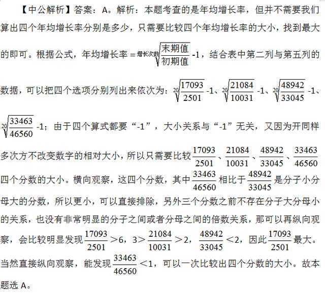 行測(cè)資料分析速解方法，不會(huì)快收藏