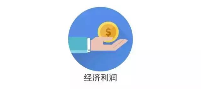 必背！行測模塊滿分萬用公式！