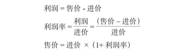 必背！行測模塊滿分萬用公式！