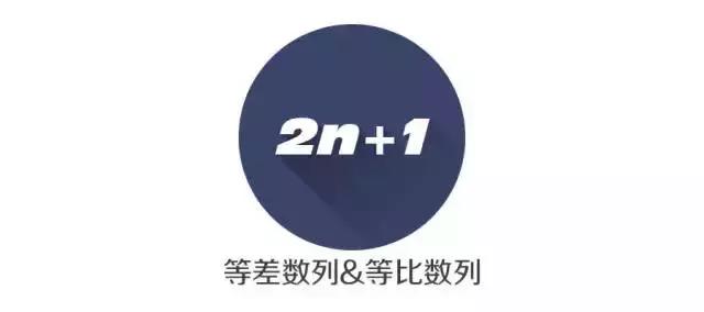 必背！行測模塊滿分萬用公式！