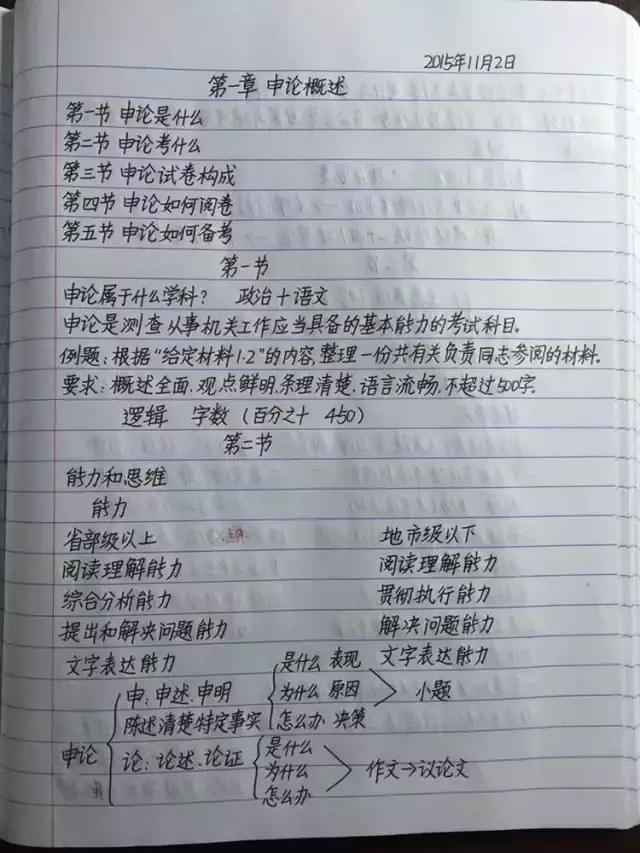 行測(cè)80分，申論70分，公考牛人筆記分享！