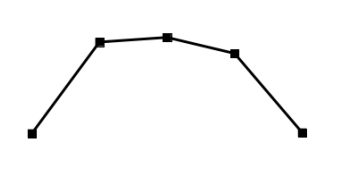 2020年國家公務(wù)員考試行測真題及答案（副省級）