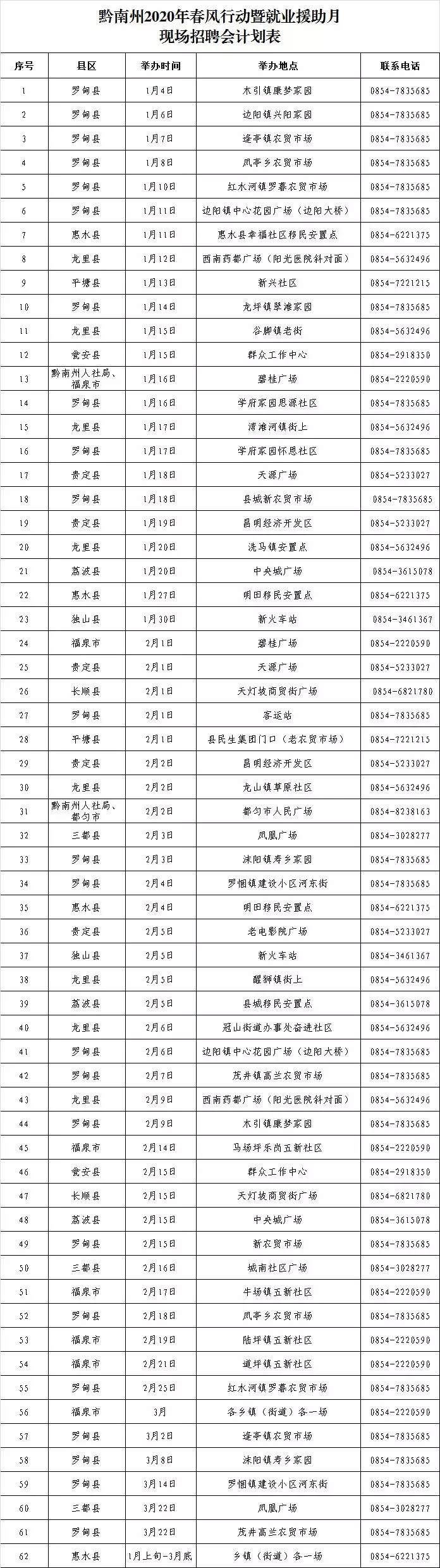 黔南州春節(jié)前后62場招聘會