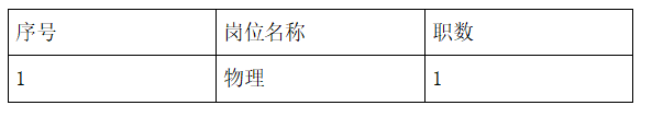長沙市第十一中學(xué)2020年公費師范畢業(yè)生招聘報名工作安排